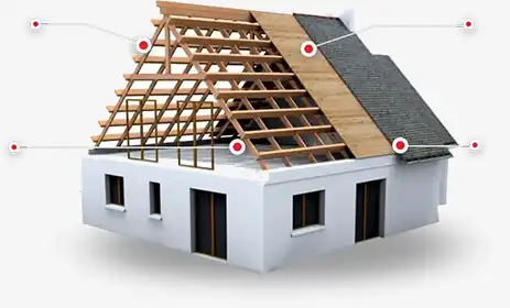 Visual representation of innovative roofing materials and tools that exemplify modern roofing technology